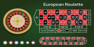 Roulette J88